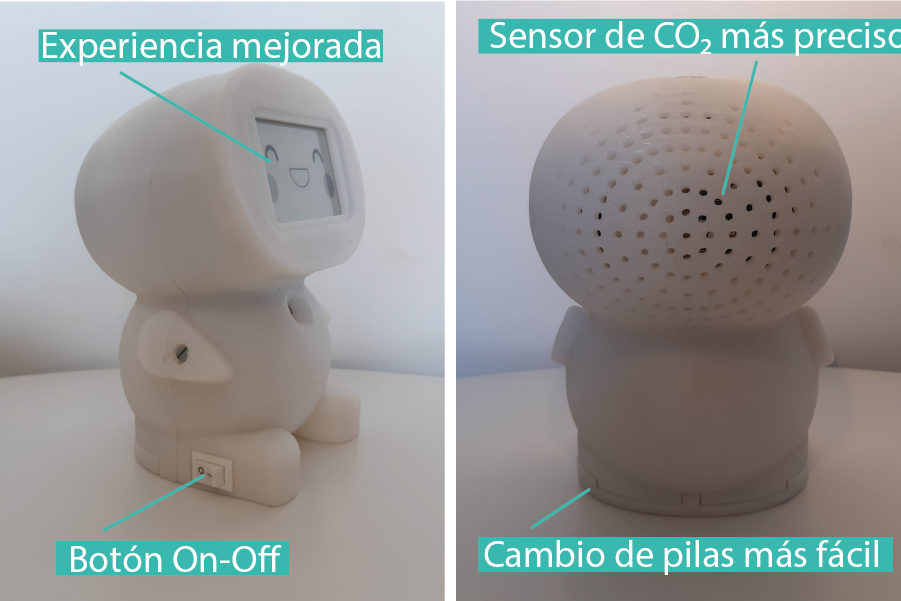 Mejoras en el dispositivo vobu, medidor de calidad del aire interior